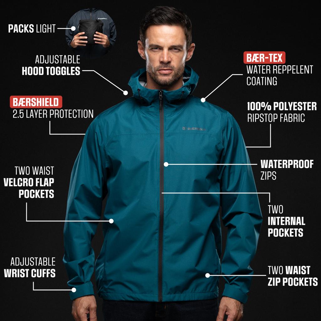 bs-rain-jacket-infographic